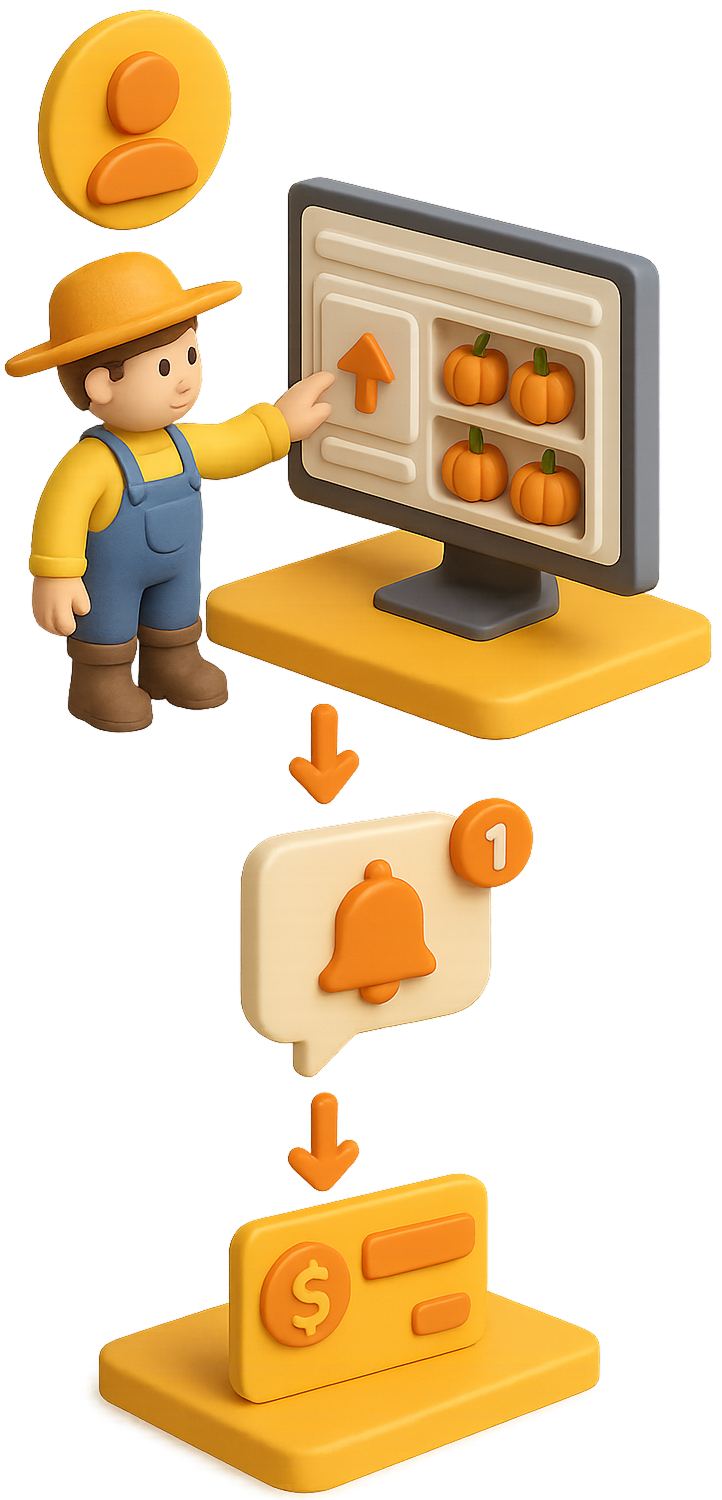 Схема работы для производителя